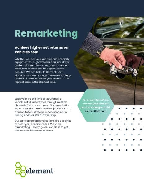 remarketing-by-element-overview