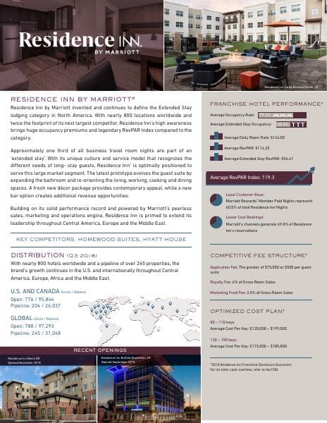 Residence-Inn-Brochure