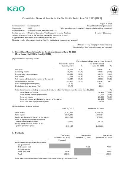 results-fy2023-q2-all