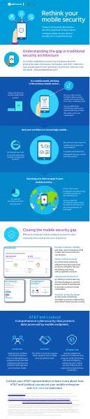 rethink-your-mobile-security_infographic