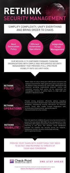 ReThink%20Infographic