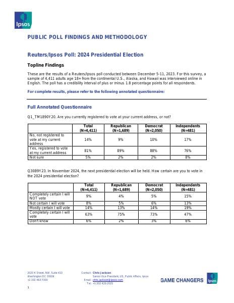 Reuters%20Ipsos%20Large%20Sample%20Survey%20%236%20Topline%2012%2013%202023