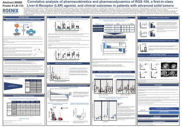 RGX104-AACR-Translational-Poster_FINAL