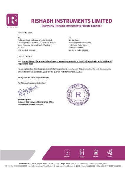 RIL_RSCAR_31.12.2023