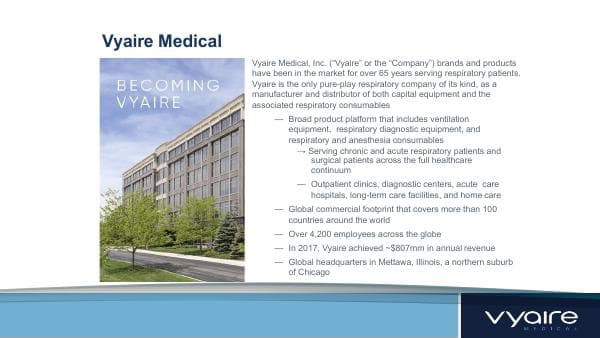 RIS2018_An_Innovation_Update_Vyaire