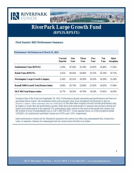 RiverPark Large Growth Fund_March_2021_822_68822