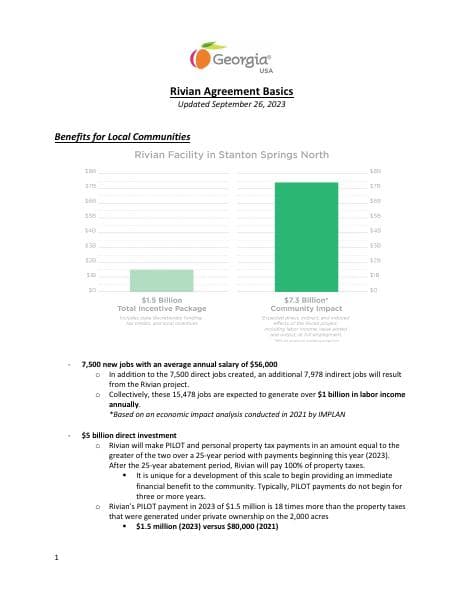 rivian_incentives_-_executive_summary_-_updated_09.26.2023