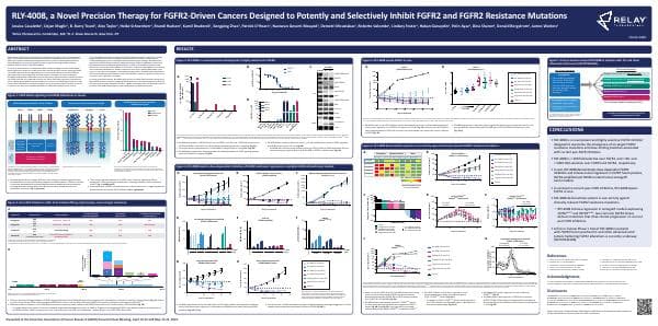 RLY-4008-AACR-2021-Poster