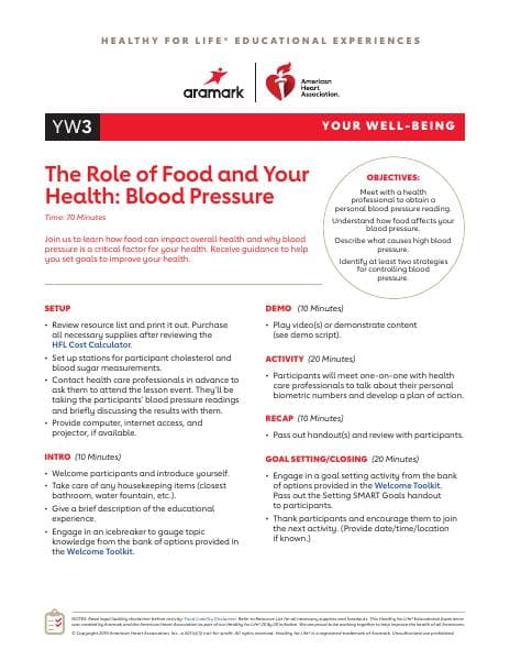 Role-of-Food-Your-Health_Blood-Pressure_English