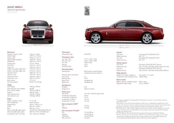 Rolls_Royce_US%20Ghost_Factsheet_2015