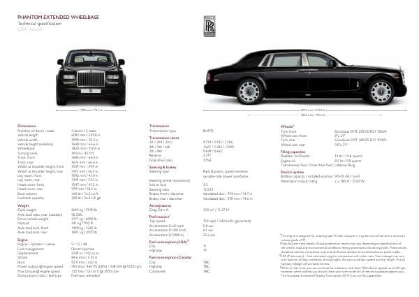 Rolls_Royce_US%20Phantom_EWB_Factsheet_2013