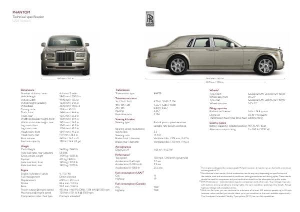 Rolls_Royce_US%20Phantom_SWB_Factsheet_2013