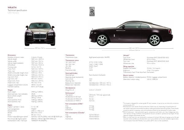 Rolls_Royce_US%20Wraith_Factsheet_2013