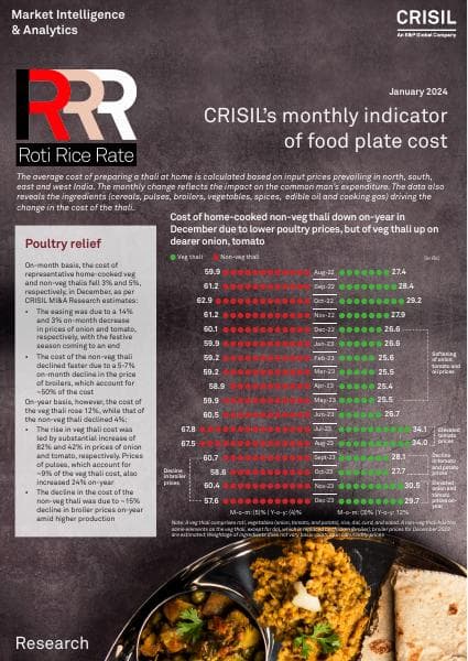 roti-rice-rate-january-2024