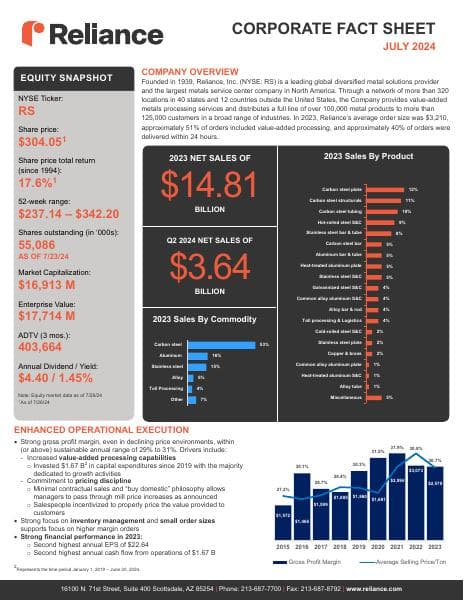 RS-Fact-Sheet_Q2-2024-vFINAL