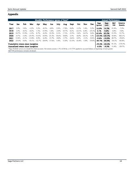 Saga Partners_July_2022_93_91093