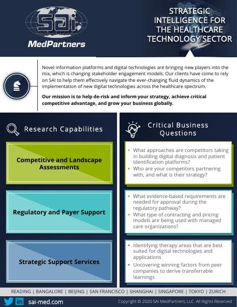 SAI-MedPartners-Digital-Insights-2020