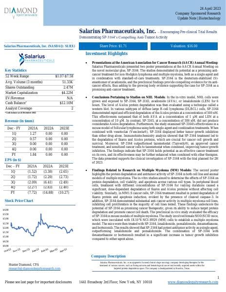 Salarius-Update-Note-April-2023