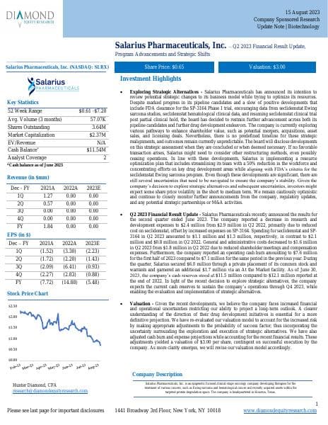Salarius-Update-Note-August-2023