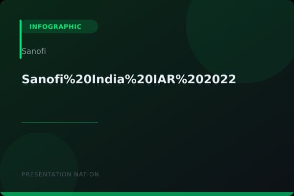 Sanofi%20India%20IAR%202022