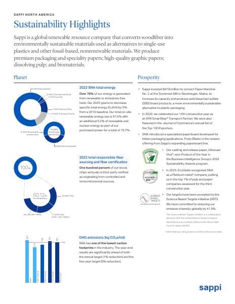 Sappi%20North%20America%20Sustainability%20Highlights_2022