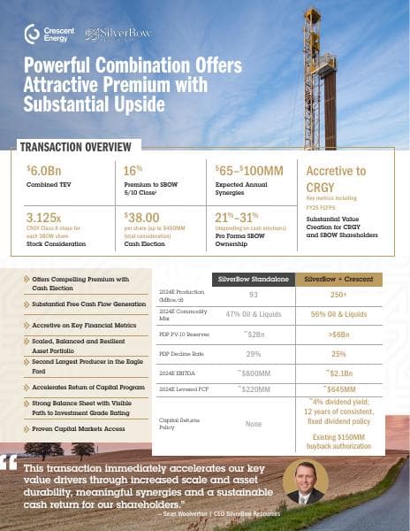 SBOW-CRGY-Infographic