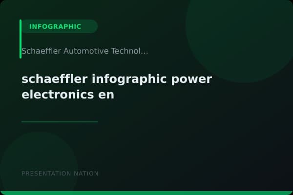 schaeffler_infographic_power_electronics_en