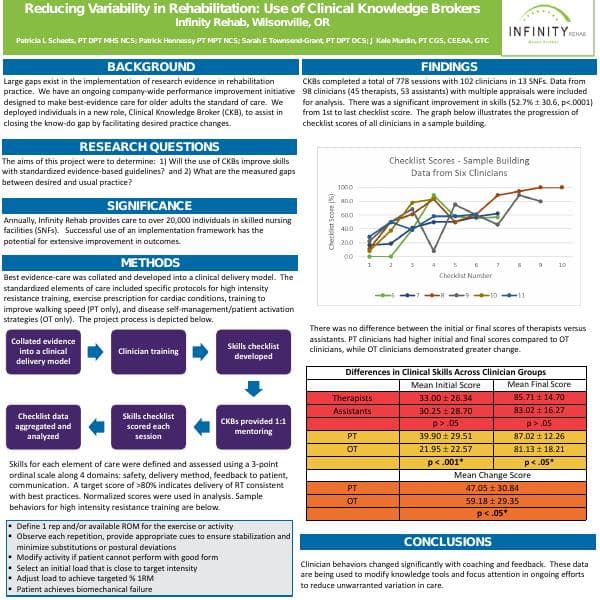 Scheets-CoHSTAR-2020-Institute