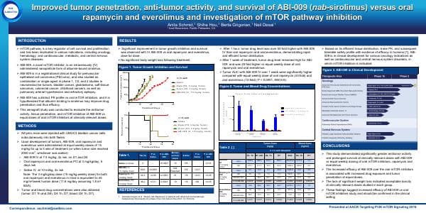Schmid_2018-AACR-PI3K-mTOR-po