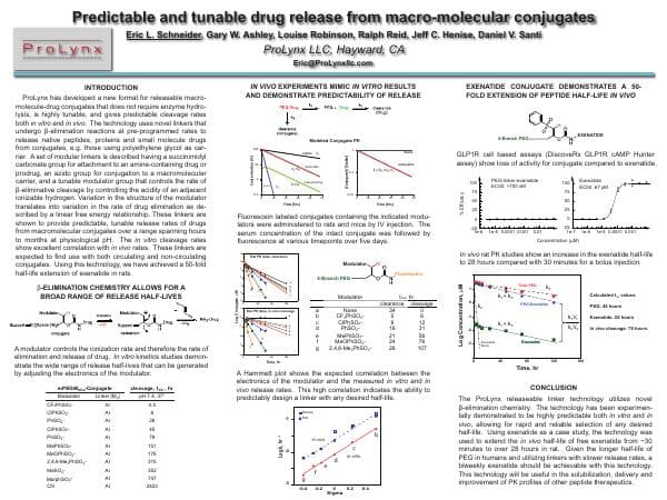 Schneider_PeptideConf_2011