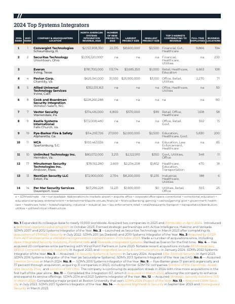 SDM0724-TSI_main_web