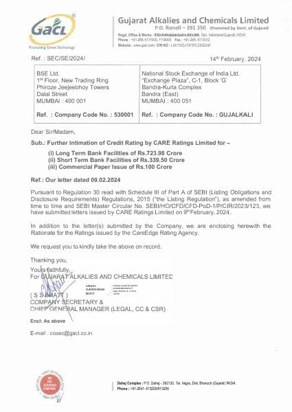 SE_Letter_Credit_Rating_S