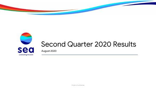 Sea Limited_August_2020_794_59794