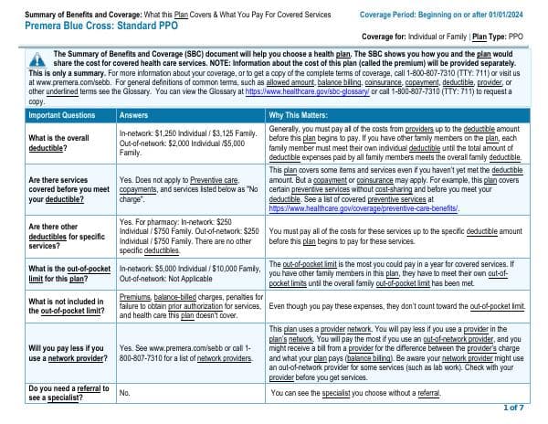 sebb-premera-standard-ppo-sbc-2024