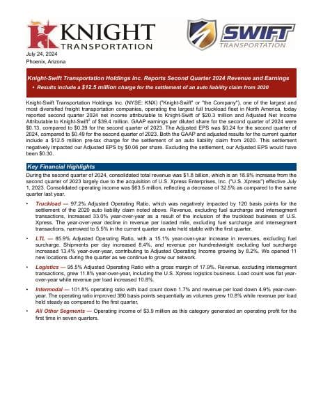 Second-Quarter-2024-Earnings-07-18-2024