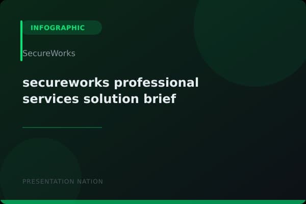 secureworks-professional-services-solution-brief