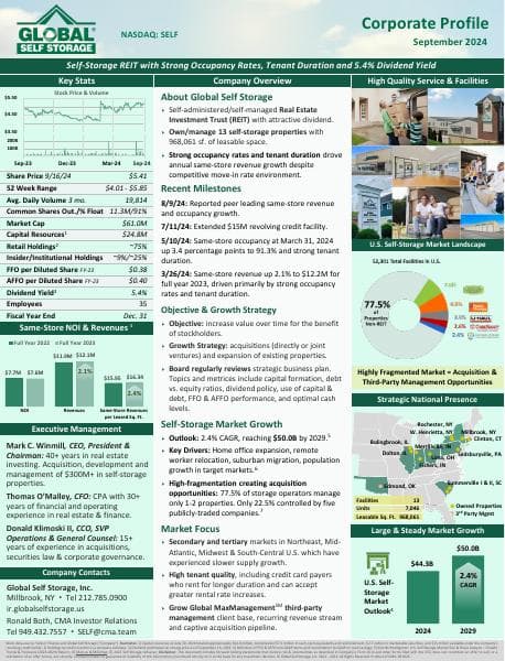 SELF_Corporate_Profile_September_2024
