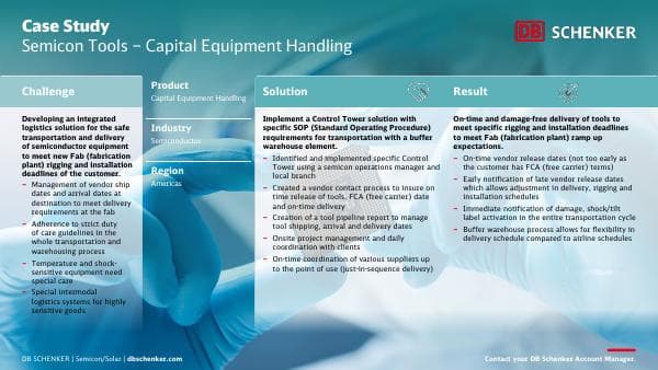 semicon-solar-case-study-data