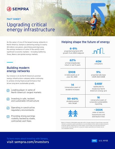 Sempra-Fact-Sheet-080924