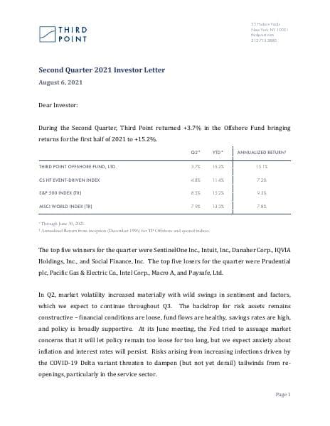 SentinelOne_August_2021_463_73463