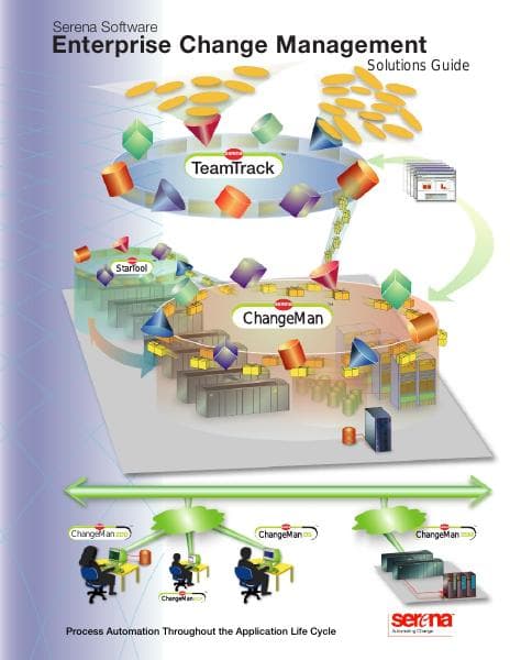 SerenaSolutionsGuideFinal