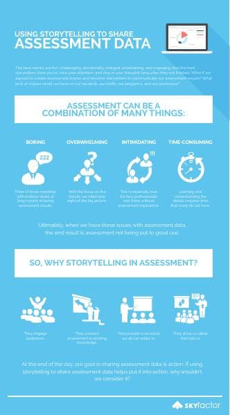 SF.FILE-ING.%5BStorytellingtoShareData%5D