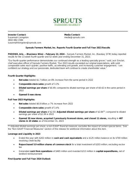 SFM-Q423-Earnings-Release-FINAL