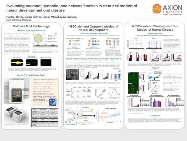 SfN2021_NeuralDevelopmentAndDiseaseModeling