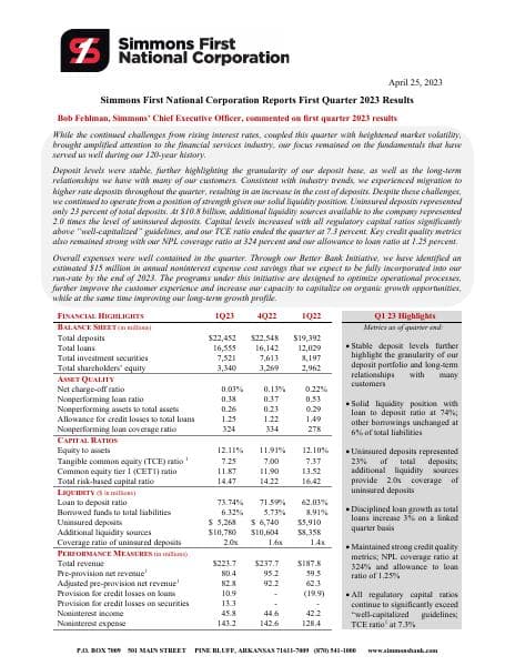 SFNC+-+1Q23+Earnings+Release+%284.25.23%29