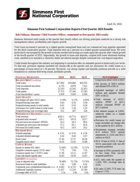 SFNC+-+1Q24+Earnings+Release+%284.24.24%29