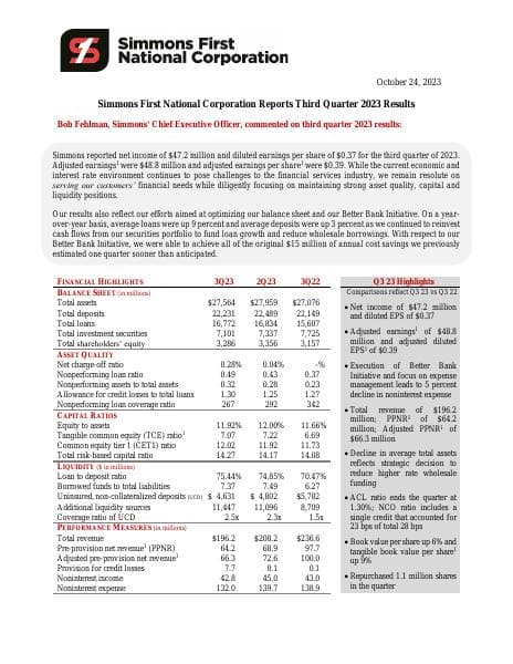 SFNC+-+3Q23+Earnings+Release+%2810.24.23%29+-+Final