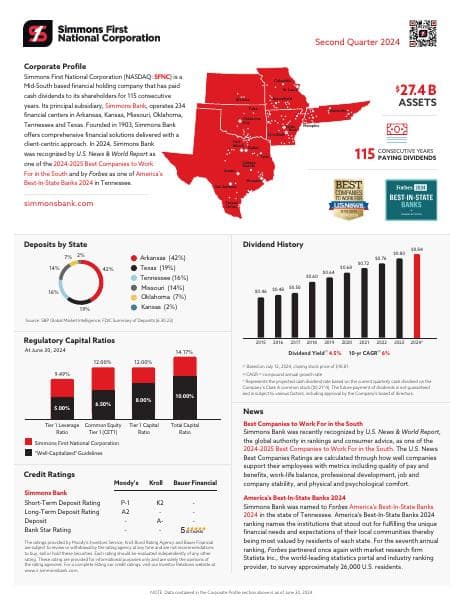 SFNC+2Q24+Fact+Sheet+%288.7.24%29