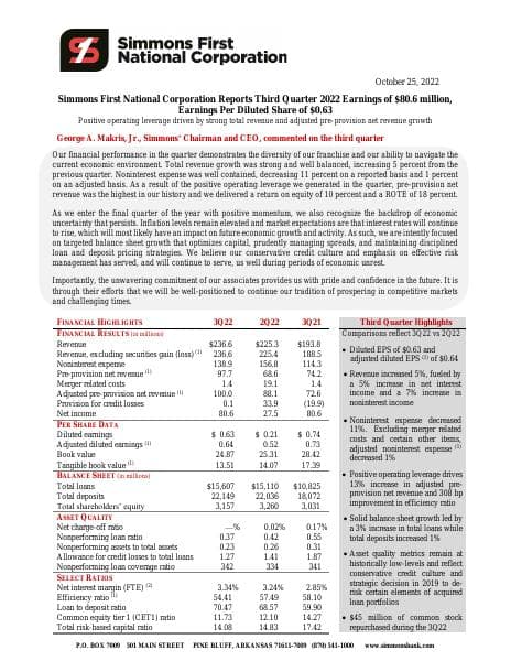 SFNC+3Q22+Earnings+Release+%2810.25.22%29