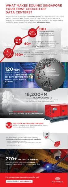 SG_Infographic_130710